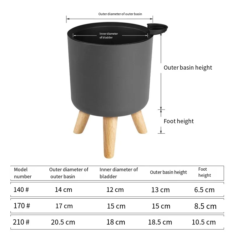 Vaso per Piante in Plastica da - Self-Watering Planter recensione e prezzo
