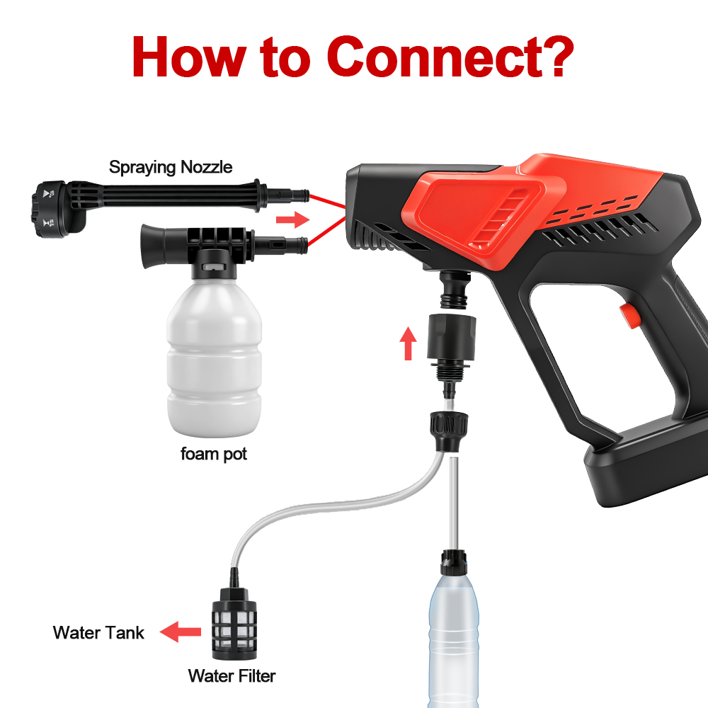 Idropulitrice ad alta pression - Gardening Tools Battery Powered recensione e prezzo