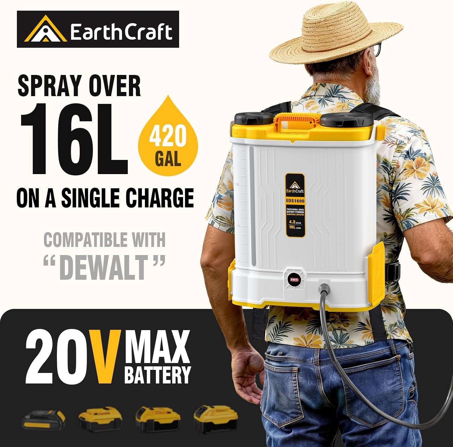 Atomizzatore a Zaino a Batteri - Gardening Tools Battery Powered recensione e prezzo
